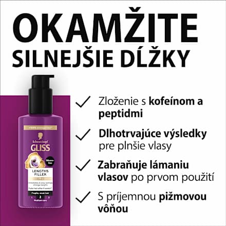Sérum na krehké vlasy Length Filler  Schwarzkopf GLISS