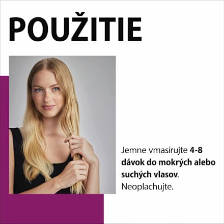 Sérum na krehké vlasy Length Filler  Schwarzkopf GLISS