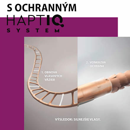 Sérum na krehké vlasy Length Filler  Schwarzkopf GLISS