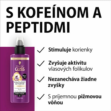 Sérum na krehké vlasy Scalp & Root Activator Schwarzkopf GLISS