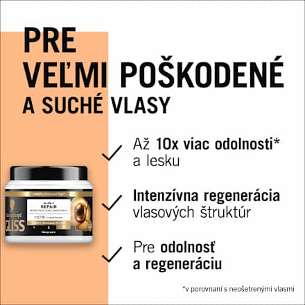 Regeneračná maska na veľmi poškodené vlasy 4v1 Repair  Schwarzkopf GLISS