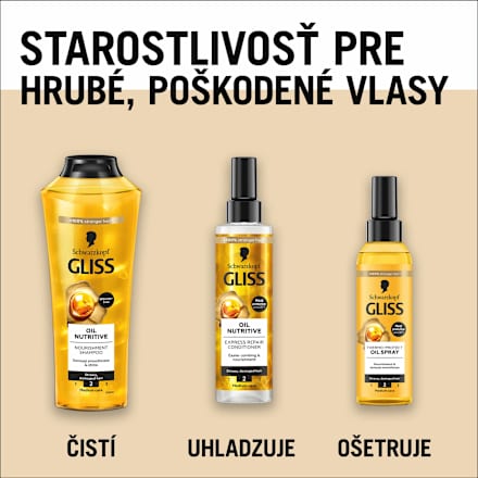 Vyživujúca maska na lámavé a poškodené vlasy 4v1 Nourishment Schwarzkopf GLISS