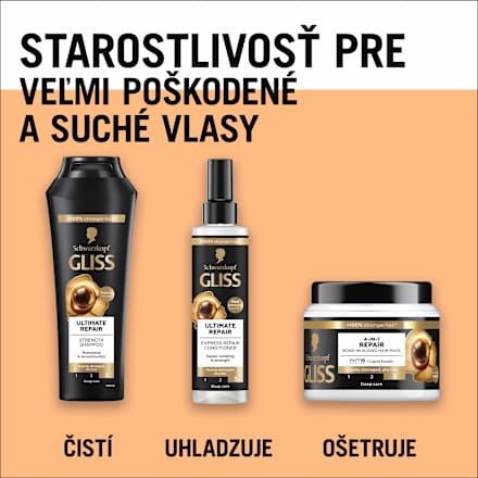 Regeneračná maska na veľmi poškodené vlasy 4v1 Repair  Schwarzkopf GLISS