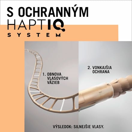 Regeneračná maska na veľmi poškodené vlasy 4v1 Repair  Schwarzkopf GLISS