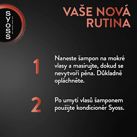 šampon na vlasy Power syoss Men