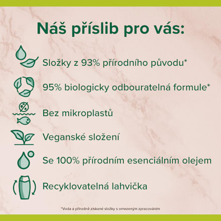 Thermal Spa sprchový peelingový gel Gentle Massage Palmolive