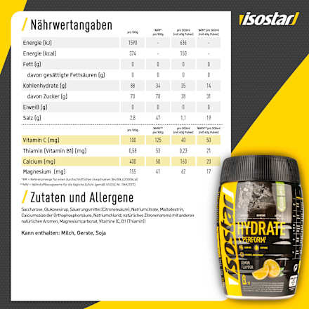 Iso Getränkepulver Hydrate & Perform Lemon isostar