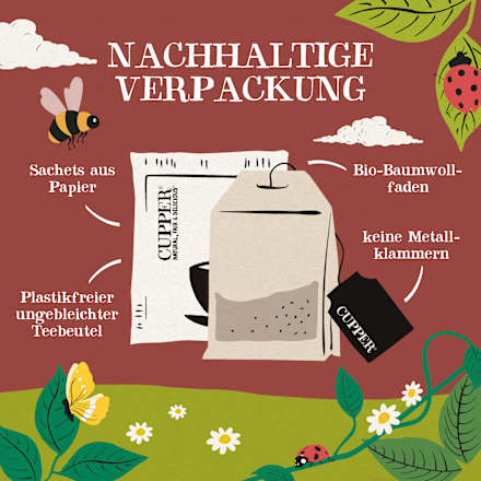 Gewürztee "Winter Spiced Orange" mit Orange & Zimt (20 Beutel) Cupper