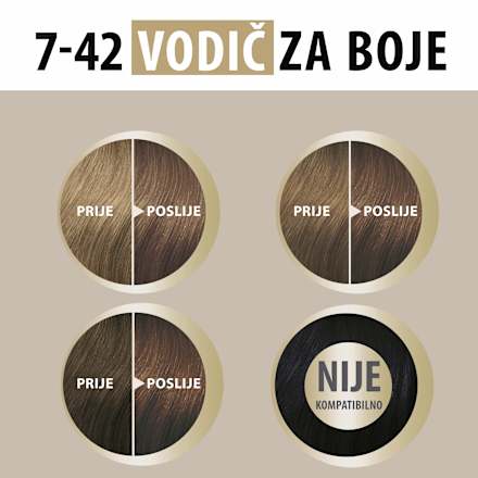 Boja za kosu Creme Supreme – 7-42 Nude Blonde Schwarzkopf CREME SUPREME