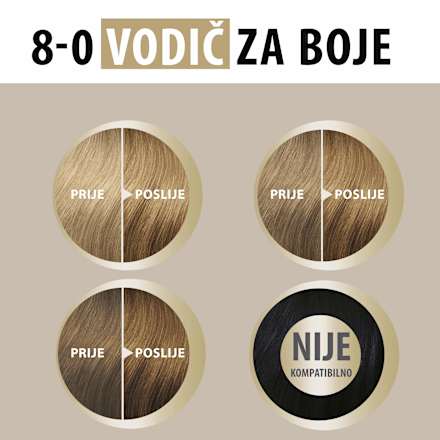 Boja za kosu – 8-0 Natural Light Blonde Schwarzkopf CREME SUPREME