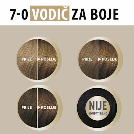 Boja za kosu Creme Supreme – 7-0 Blond Natural Schwarzkopf CREME SUPREME