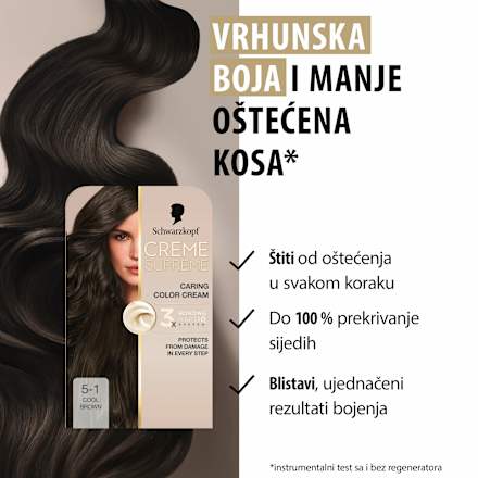Boja za kosu Creme Supreme – 5-1 Cool Light Brown Schwarzkopf CREME SUPREME