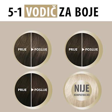 Boja za kosu Creme Supreme – 5-1 Cool Light Brown Schwarzkopf CREME SUPREME