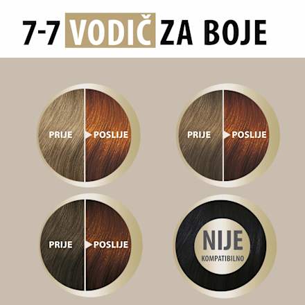 Boja za kosu Creme Supreme – 7-7 Copper Blonde Schwarzkopf CREME SUPREME