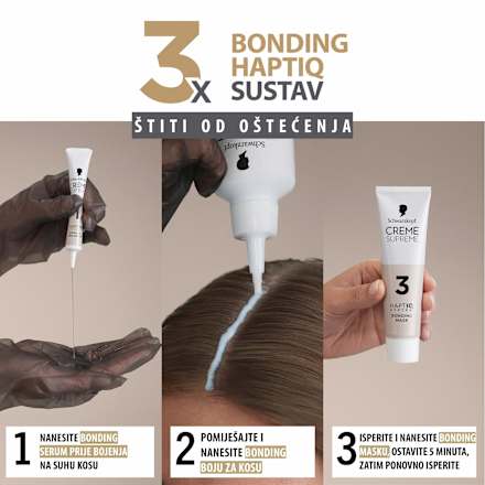 Boja za kosu Creme Supreme – 10-55 Cool Silverblond Schwarzkopf CREME SUPREME