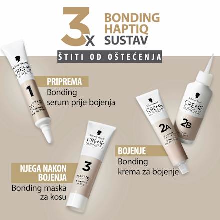 Boja za kosu Creme Supreme – 10-55 Cool Silverblond Schwarzkopf CREME SUPREME