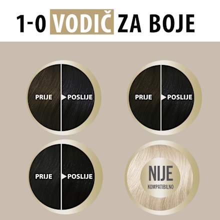 Boja za kosu Creme Supreme – 1-0 Natural Black Schwarzkopf CREME SUPREME