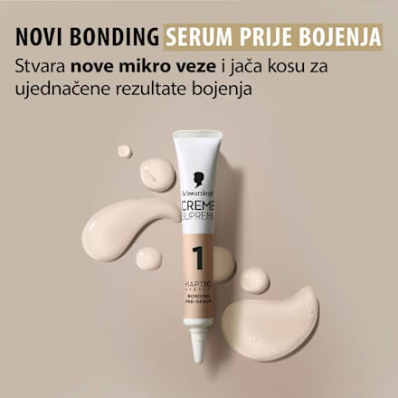 Boja za kosu Creme Supreme – 1-1 Cool Black  Schwarzkopf CREME SUPREME