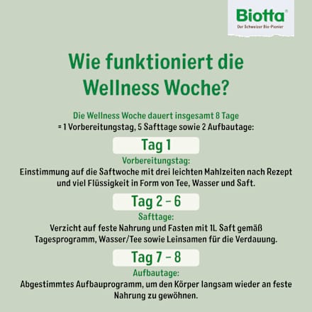 Wellness-Wohlfühl-Saftwoche Set Biotta