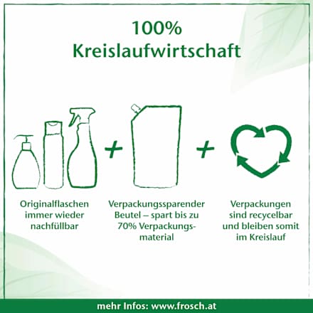 Glasreiniger Spiritus Frosch