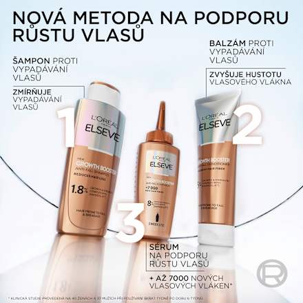 balzám na vlasy Growth Booster L'ORÉAL PARiS ELSEVE