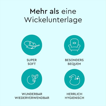 Wickelunterlagen Lillydoo