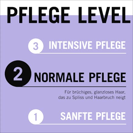 Sprüh-Conditioner Express-Purple Blonde Perfector Schwarzkopf GLISS