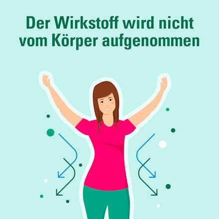 AbZ Pharma Lactulose AbZ 66.7g/100ml Sirup AbZ Pharma