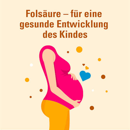 AbZ Pharma Folsäure AbZ 5mg Tabletten AbZ Pharma