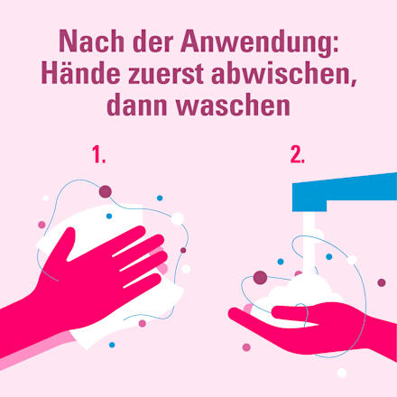 AbZ Pharma Diclofenac AbZ Schmerzgel 10 mg/g Gel AbZ Pharma