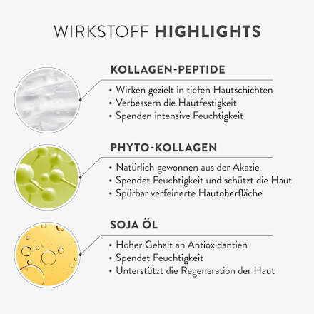 Anti-Aging Kollagen Aktiv Nachtcreme judith williams COSMETICS