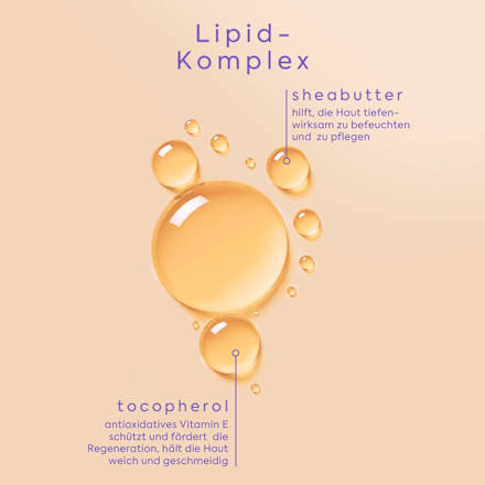 Körperöl Creamy Blueberry Caramel Bliss SHIRIN BEAUTY