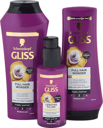 Darčekové balenie For Every You Full Hair Wonder Schwarzkopf GLISS
