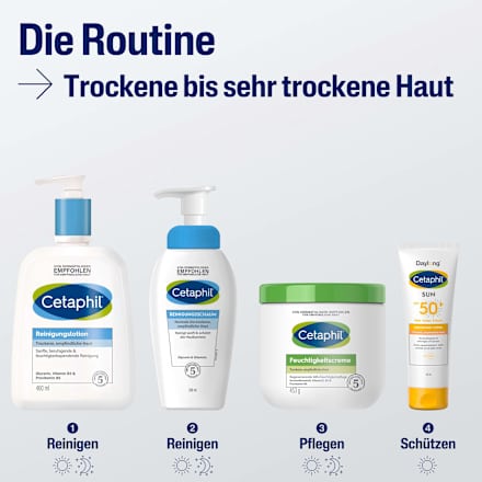 Cetaphil Feuchtigkeitscreme für trockene, empfindliche Haut Cetaphil