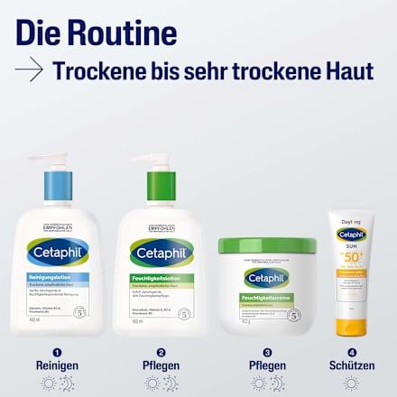 Cetaphil Feuchtigkeitslotion für trockene und empfindliche Haut Cetaphil