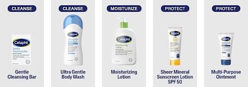 Cetaphil Feuchtigkeitslotion für trockene und empfindliche Haut Cetaphil