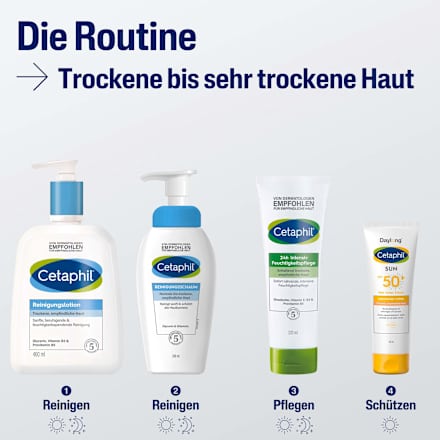 Cetaphil 24h Intensiv Feuchtigkeitspflege für anhaltend trockene und empfindliche Haut Cetaphil