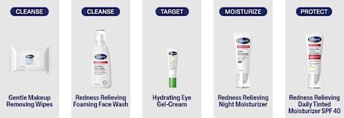 Cetaphil PRO REDNESS CONTROL beruhigende Nachtpflege Cetaphil