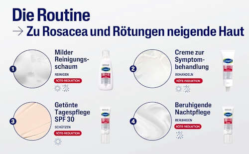 Cetaphil PRO Redness Control Getönte Tagespflege SPF 30 Cetaphil