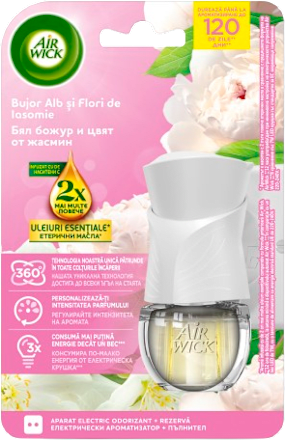 Odorizant aparat electric Bujor AIR WICK
