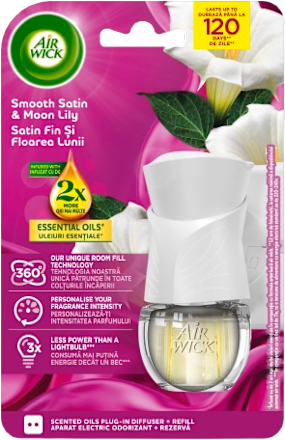 Odorizant aparat electric Satin AIR WICK