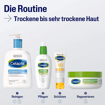 Cetaphil Tagespflege Hyaluronsäure für trockene und empfindliche Haut Cetaphil