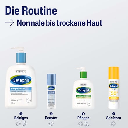 Cetaphil Reinigungslotion für trockene und empfindliche Haut Cetaphil