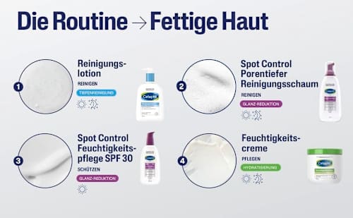 Cetaphil Pro SpotControl Reinigungsschaum fettige Haut Cetaphil