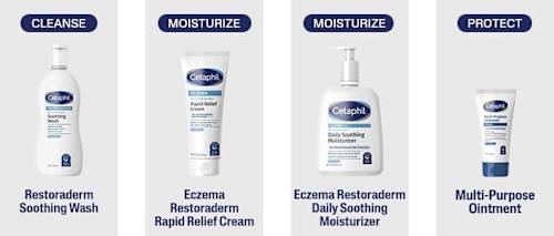 Cetaphil Pro ItchControl Waschlotion hautberuhigend Cetaphil