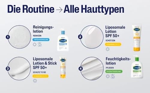 Cetaphil Sun Daylong SPF 50+ Liposomale Sonnenlotion TH Cetaphil Daylong