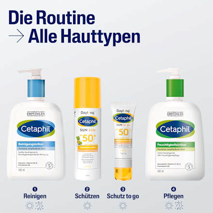 Cetaphil Daylong SunKids SPF 50+ Lotion Kindersonnenschutz TH Cetaphil Daylong