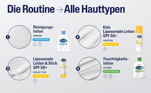 Cetaphil Daylong SunKids SPF 50+ Lotion Kindersonnenschutz TH Cetaphil Daylong