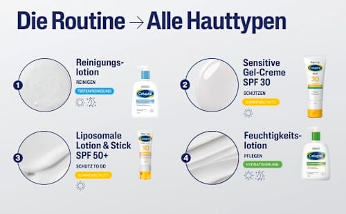 Cetaphil Daylong SUN Sensitive Gel SPF30 Cetaphil Daylong