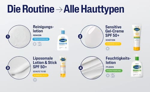 Cetaphil Daylong SPF 50+ Sensitive Gel-Creme Sonnenschutz  Cetaphil Daylong